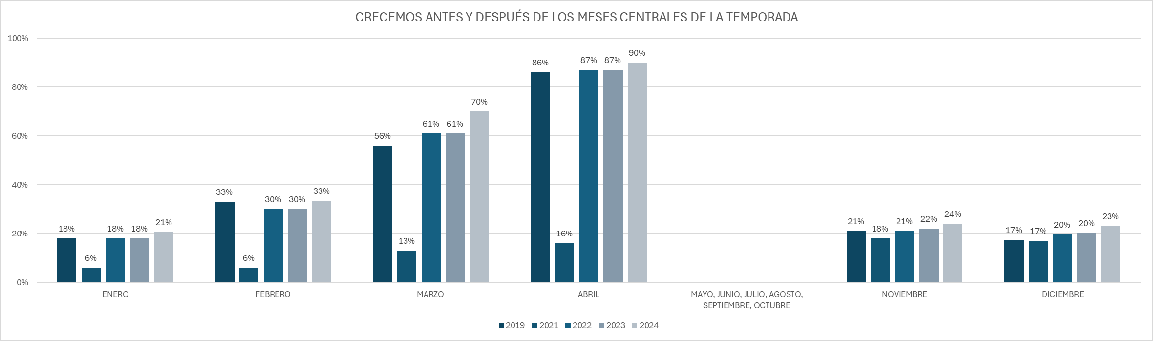 Aperturas%20FEHM.png